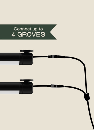 A graphic representation of the Soltech Grove Connector Kit featuring two black Grove LED Bar Lights connected by cables, with text indicating the ability to connect up to 4 Grove devices.